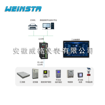 边缘网关